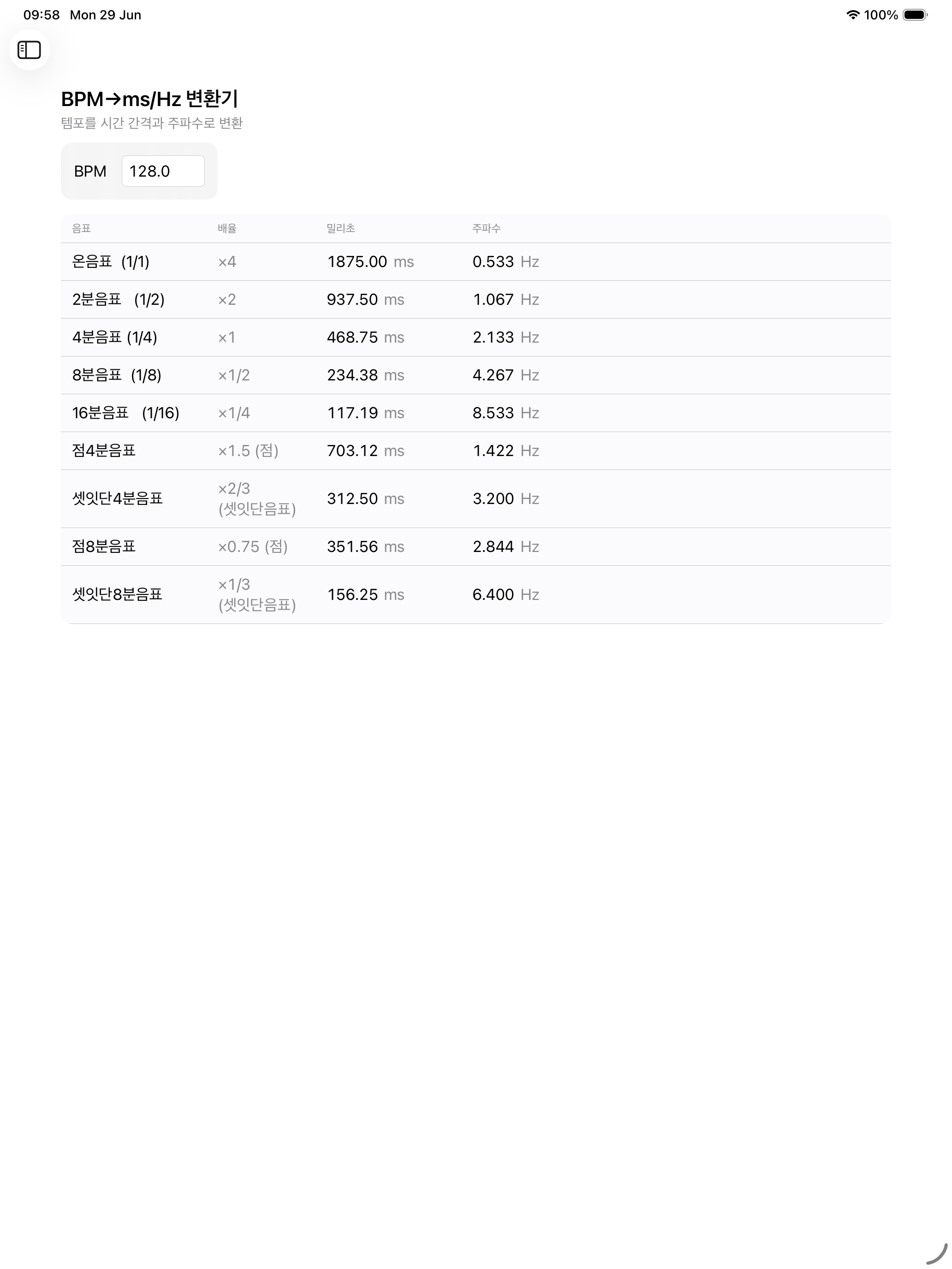 iPad BPM→ms/Hz 테이블